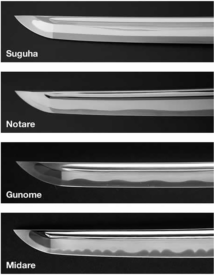 Samurai Sword Terms and Parts